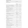 Coenzyme B-Complex - 60 vcaps | NOW - Image 2